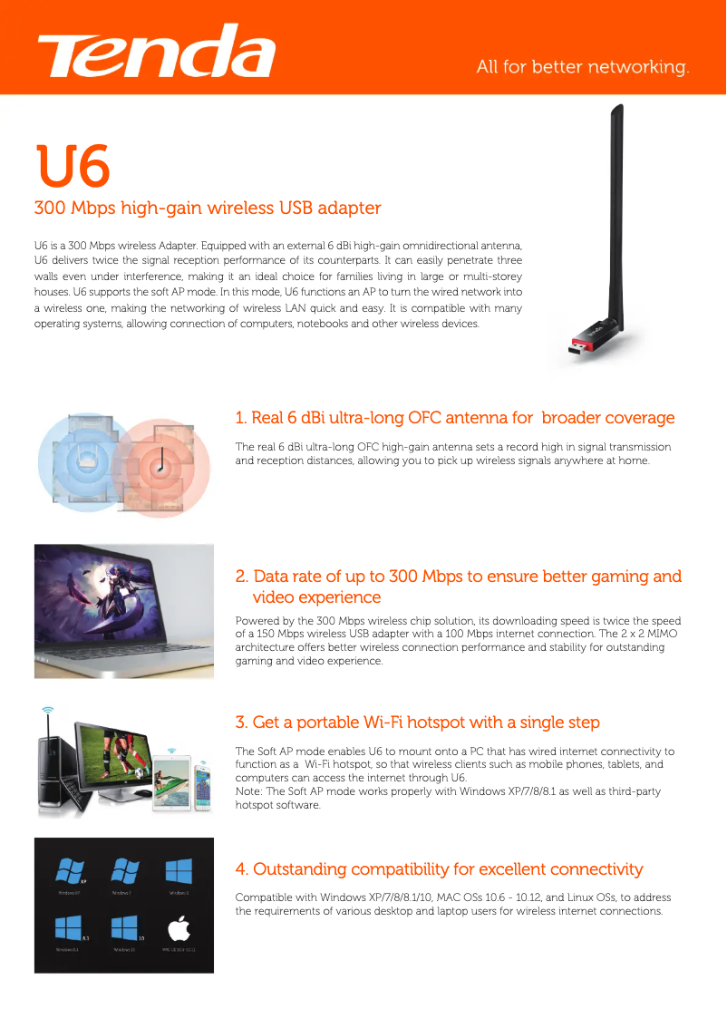 First page image of the manual for U6