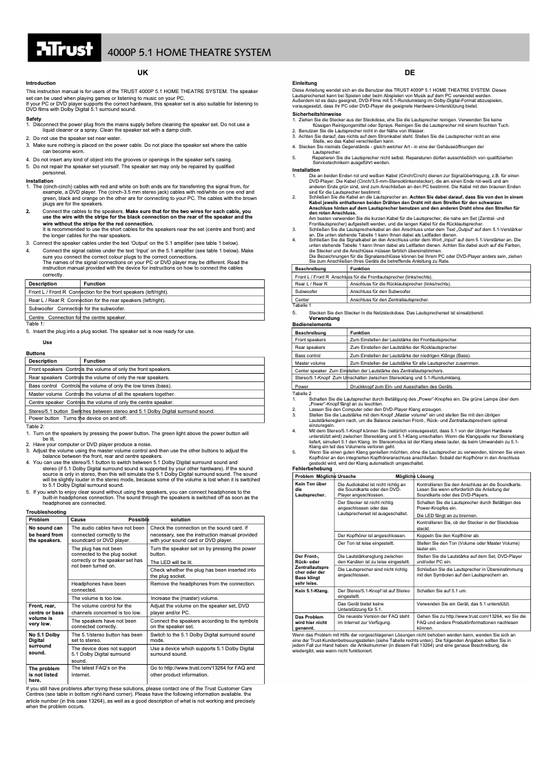 First page image of the manual for 4000P