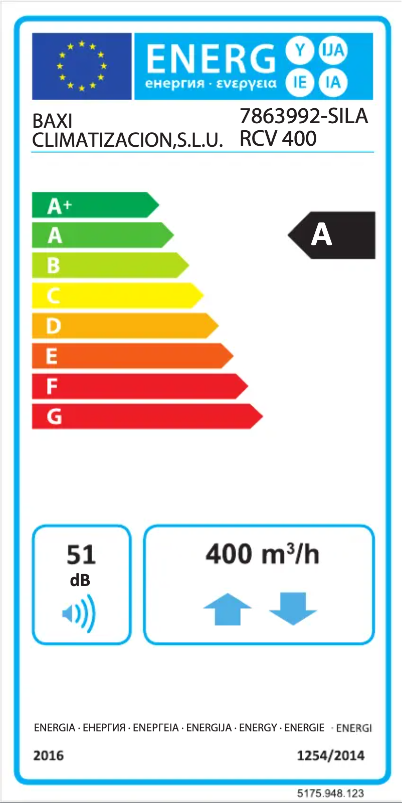 Image de la première page du manuel de l'appareil Sila RCV 400