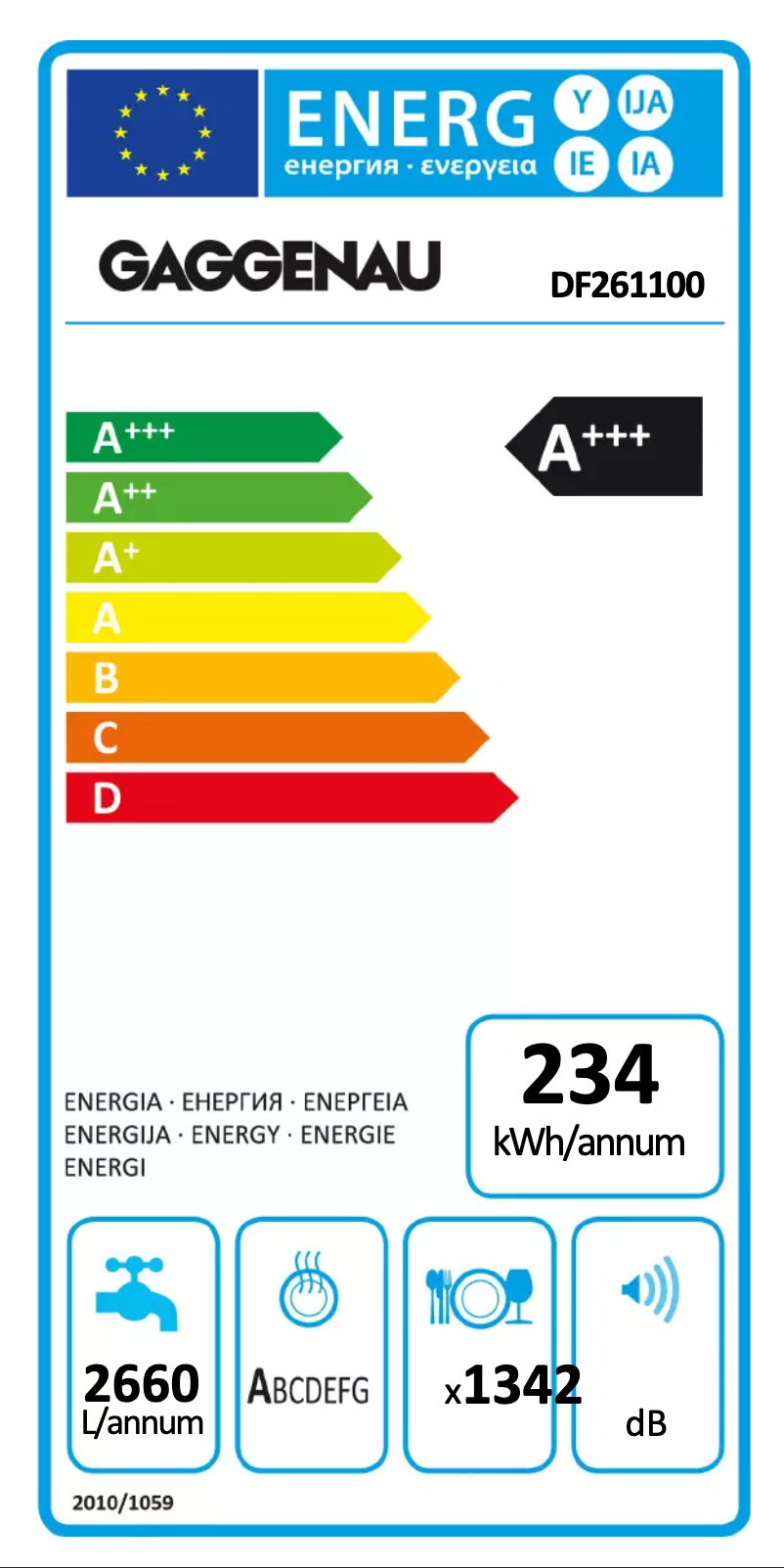 Image de la première page du manuel de l'appareil DF261100
