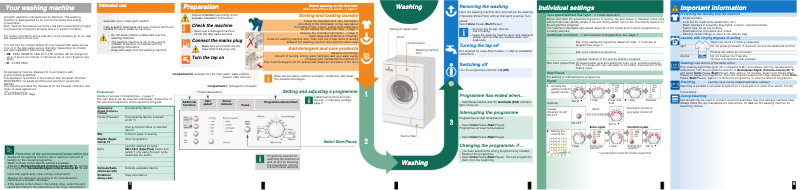 First page image of the manual for WAE 24160
