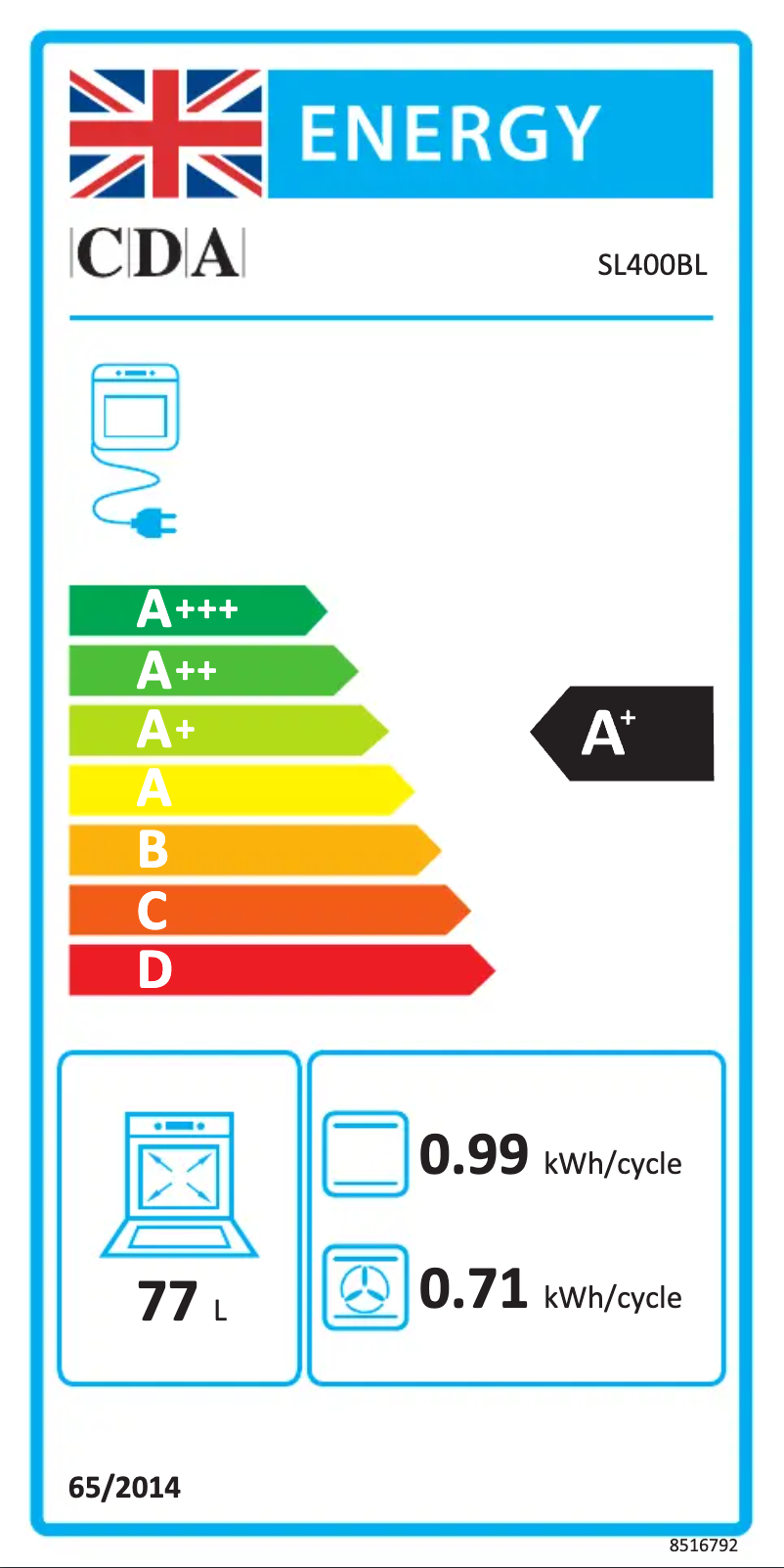 Page 1 of the manual Energy Label CDA SL400BL