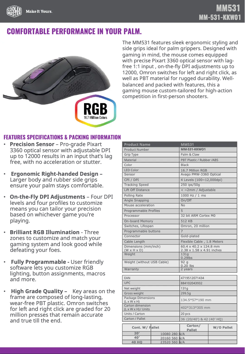 Page 1 of the manual Technical Sheet Cooler Master MM531