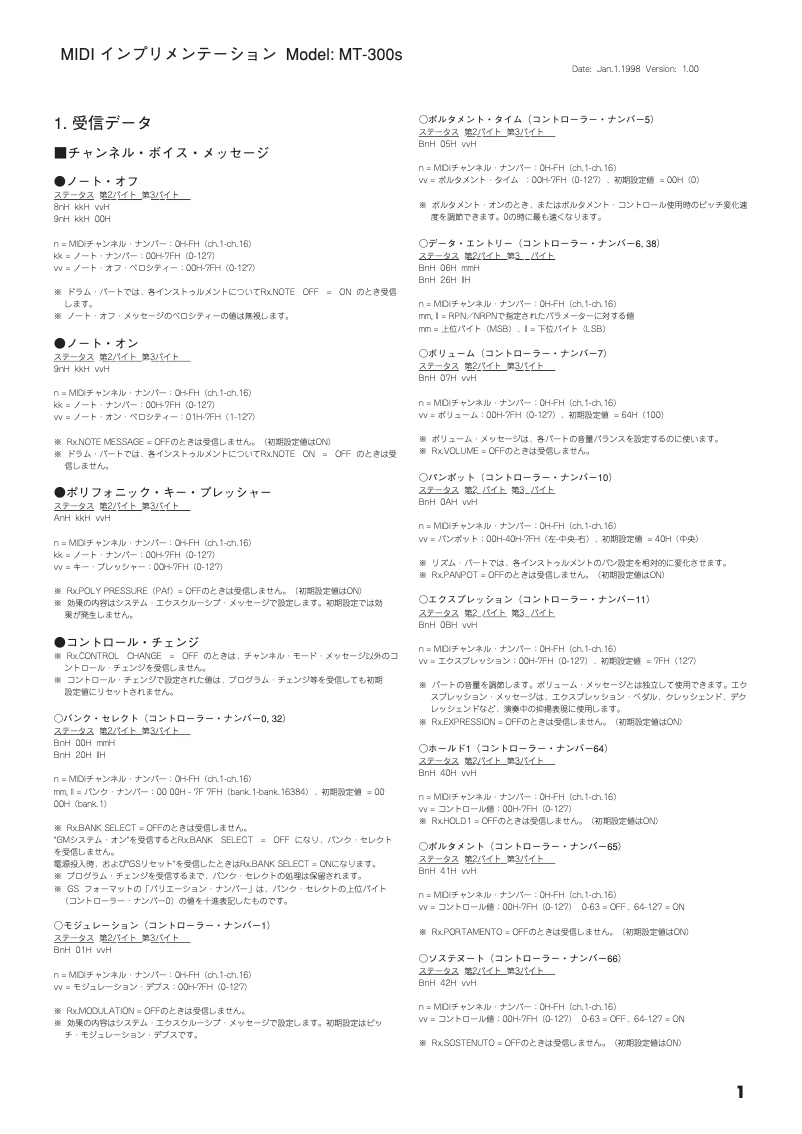 Page 1 of the manual User Manual Roland MT-300S