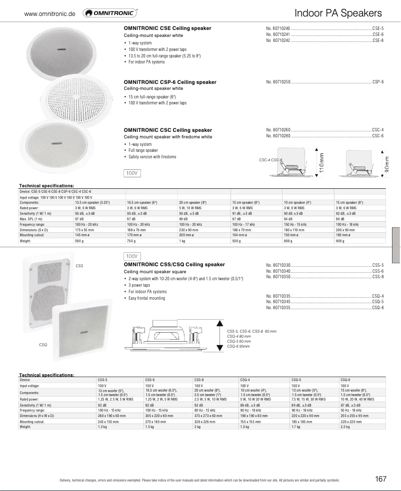 Page 1 of the manual Catalogue Omnitronic CSS-5