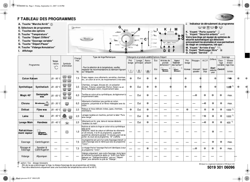 Page 1 of the manual User Manual Whirlpool Steam 1400