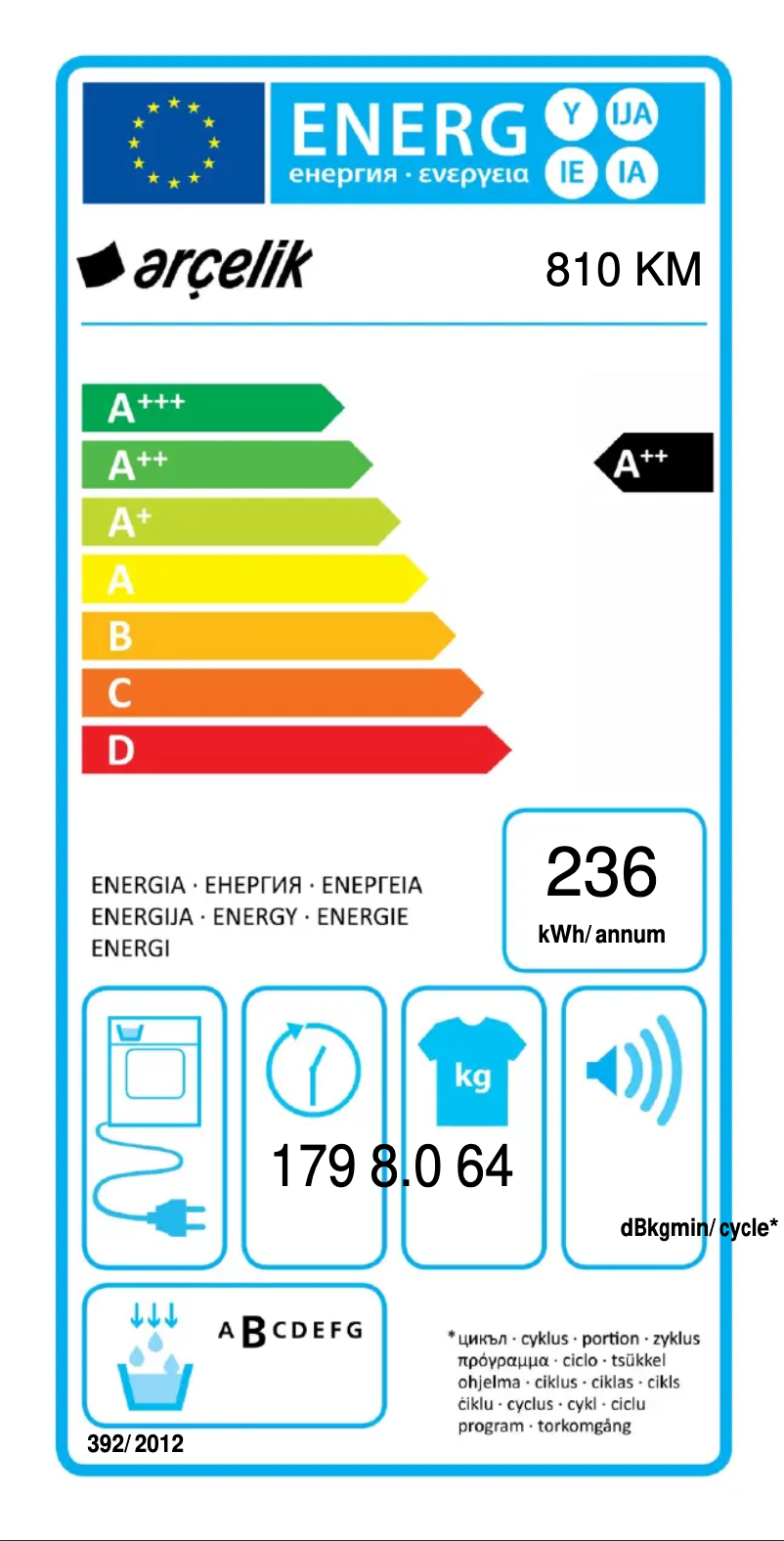 First page image of the manual for 810 KM