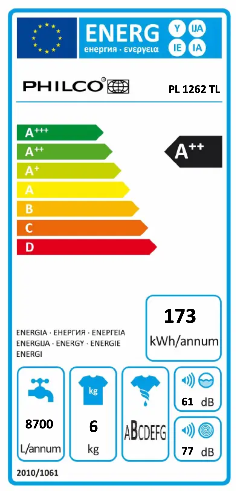 First page image of the manual for PL 1262 TL