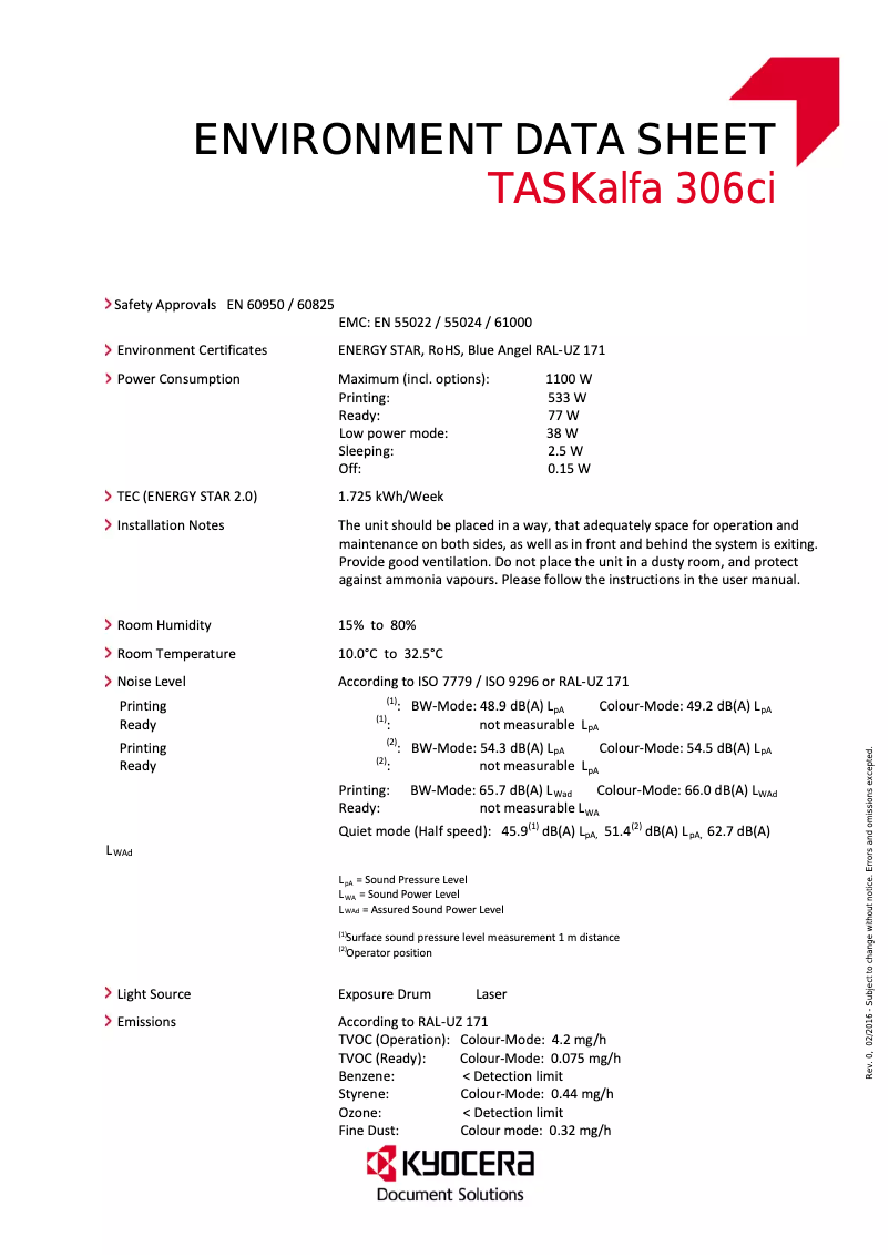 Page 1 of the manual Technical Sheet Kyocera TASKalfa 306ci