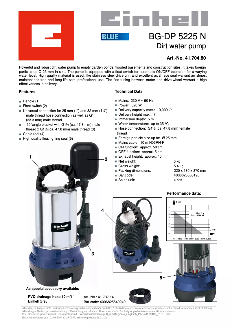 Page 1 of the manual User Manual Einhell BG-DP 5225 N