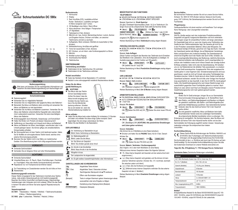 Page 1 of the manual User Manual Switel DC5901