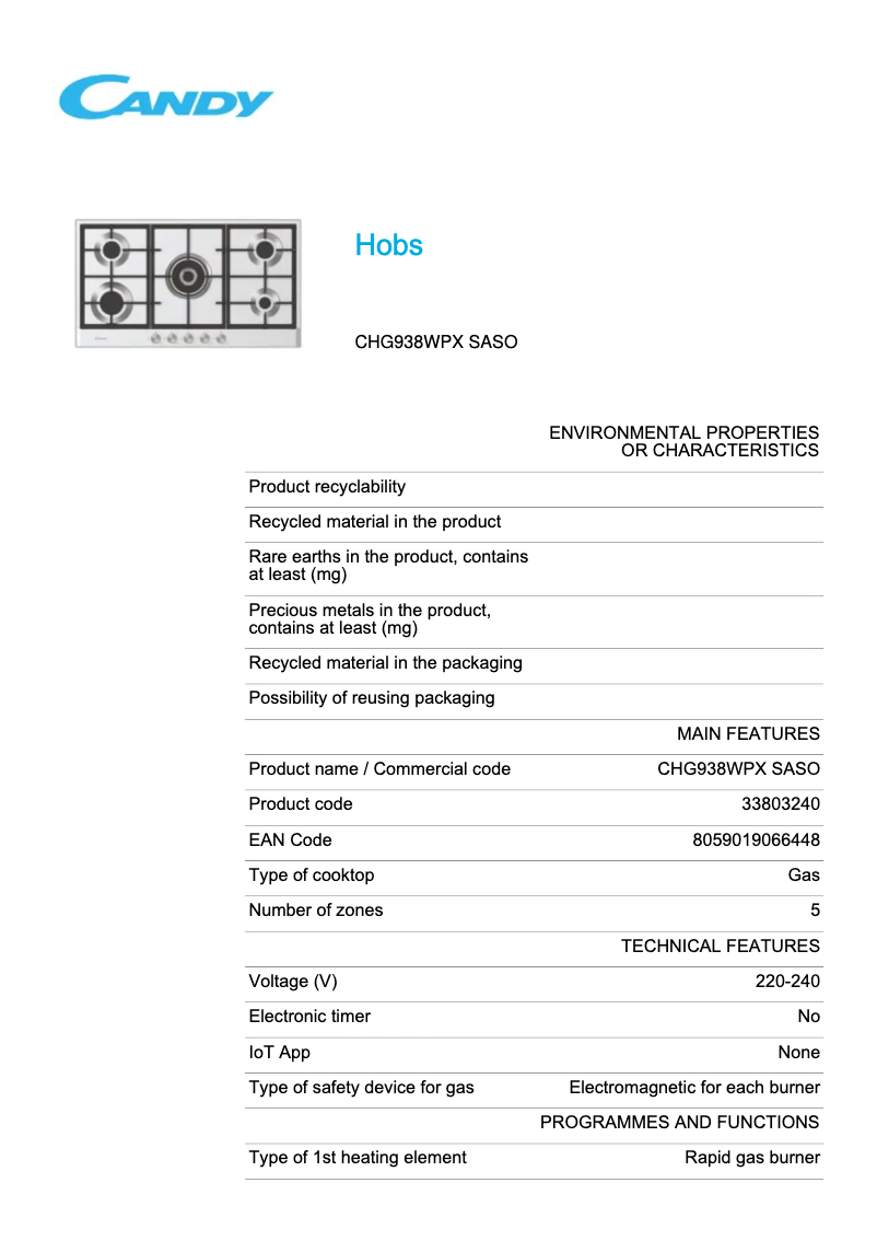 First page image of the manual for CHG938WPX SASO