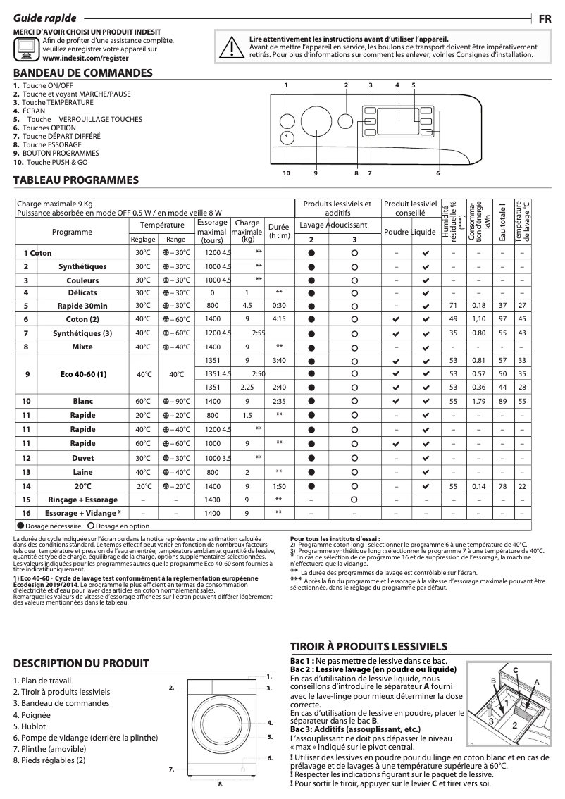 Page 1 of the manual User Manual Indesit BWE91485XWFRN