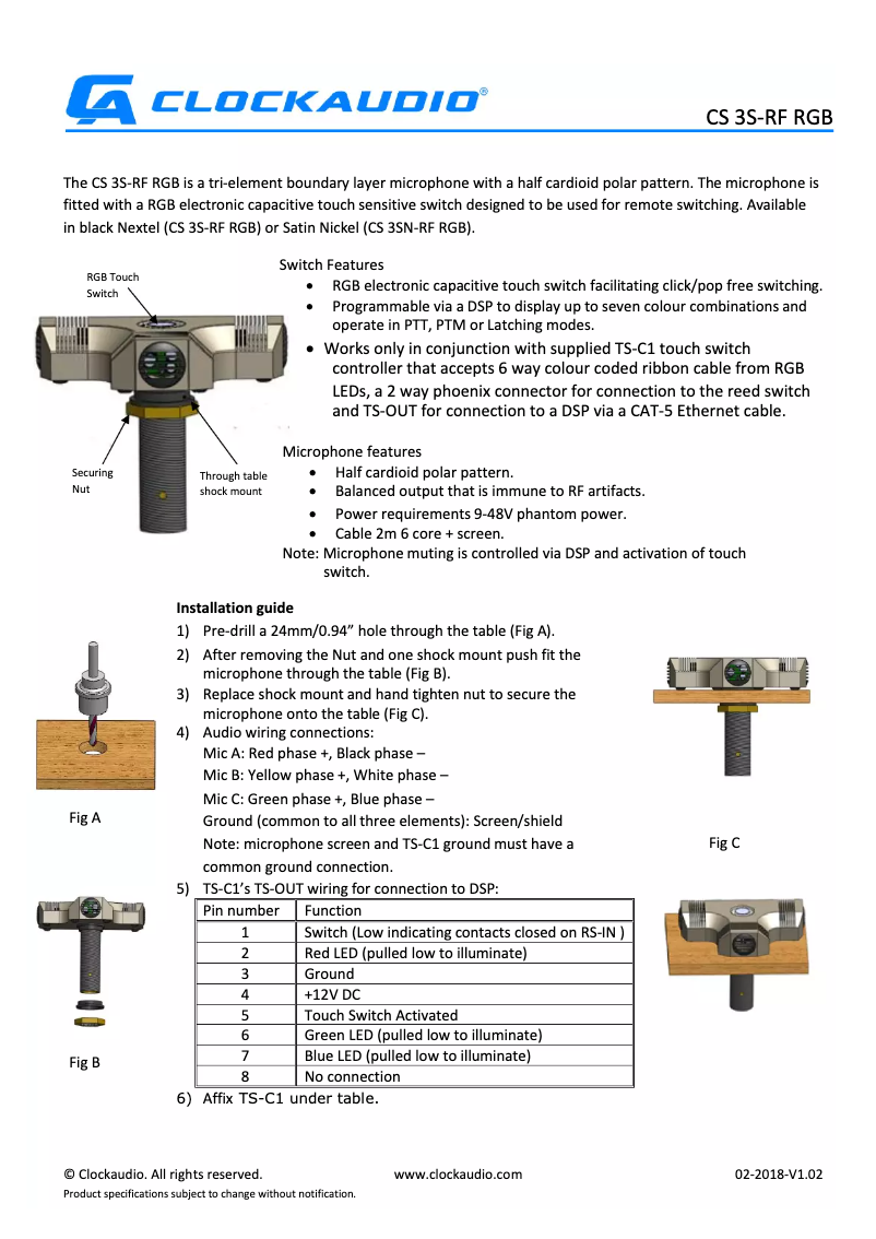 First page image of the manual for CS 3SN-RF RGB