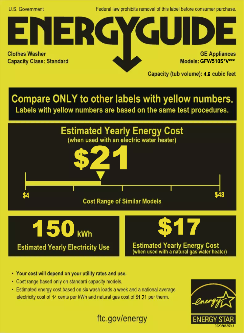 First page image of the manual for GFW510SCVWW