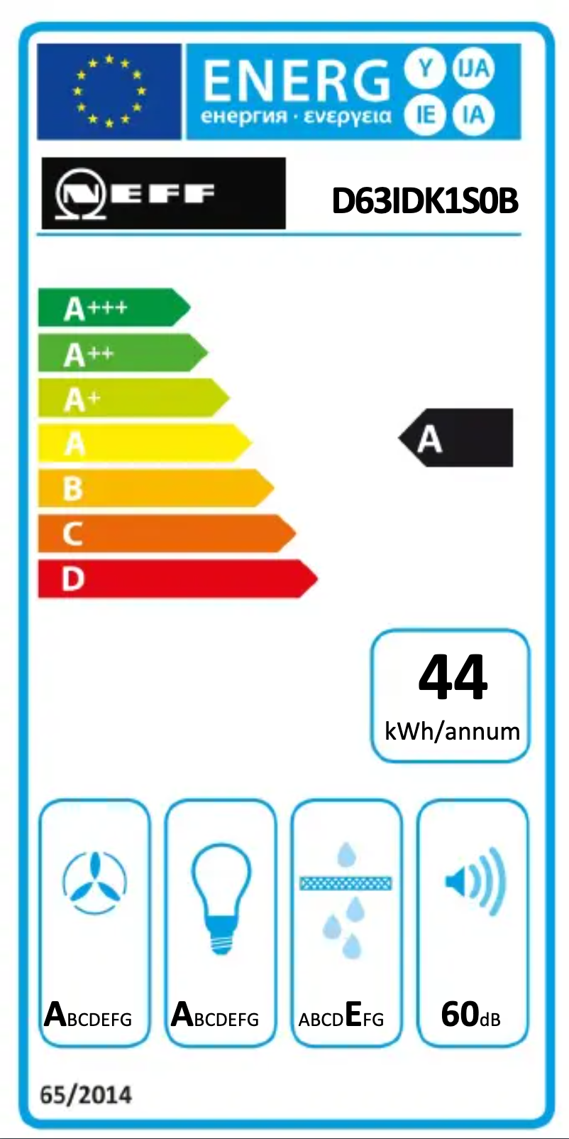 Page 1 of the manual Energy Label Neff D63IDK1S0B