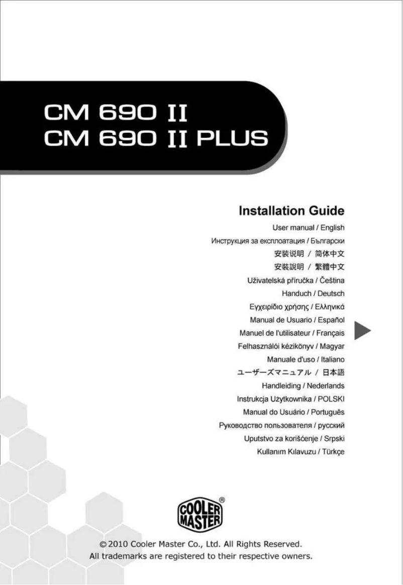 First page image of the manual for CM 690 II Advanced