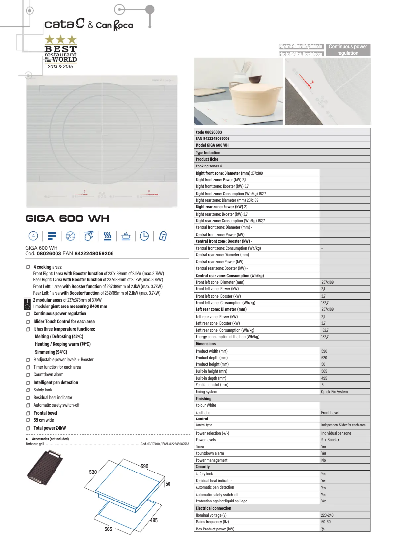 Page 1 of the manual Technical Sheet CATA GIGA 600 WH