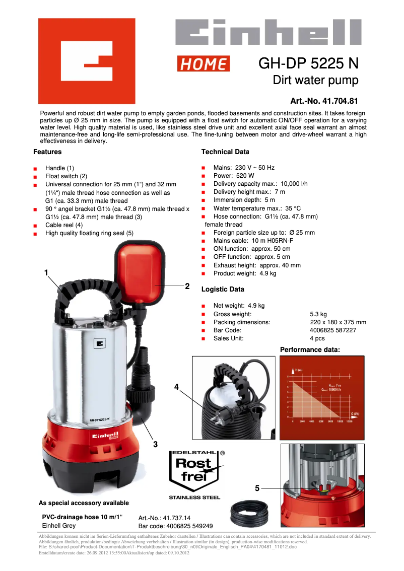 Page 1 of the manual Technical Sheet Einhell GH-DP 5225 N