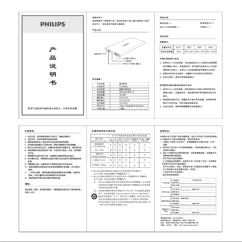 First page image of the manual for DLP6050