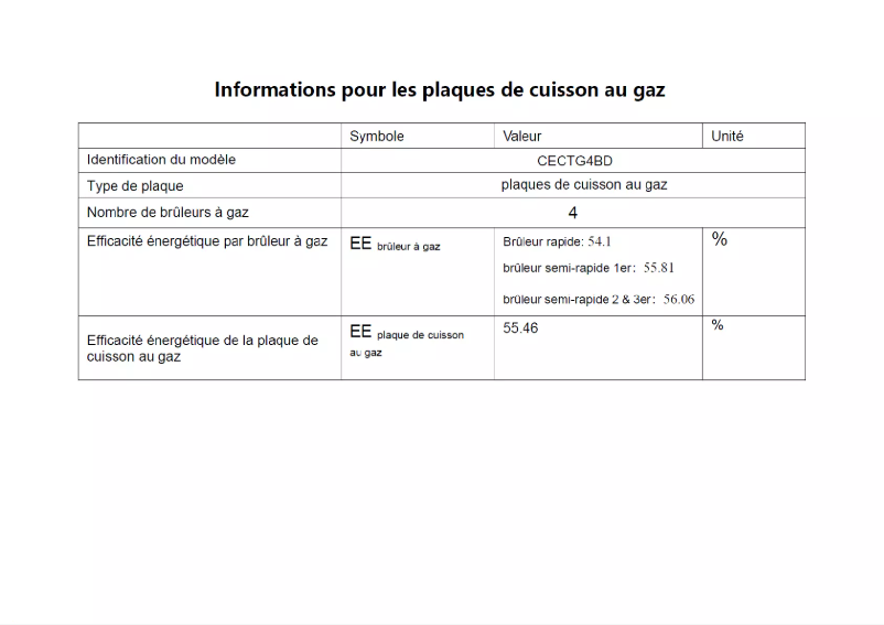 First page image of the manual for CECTG4BD