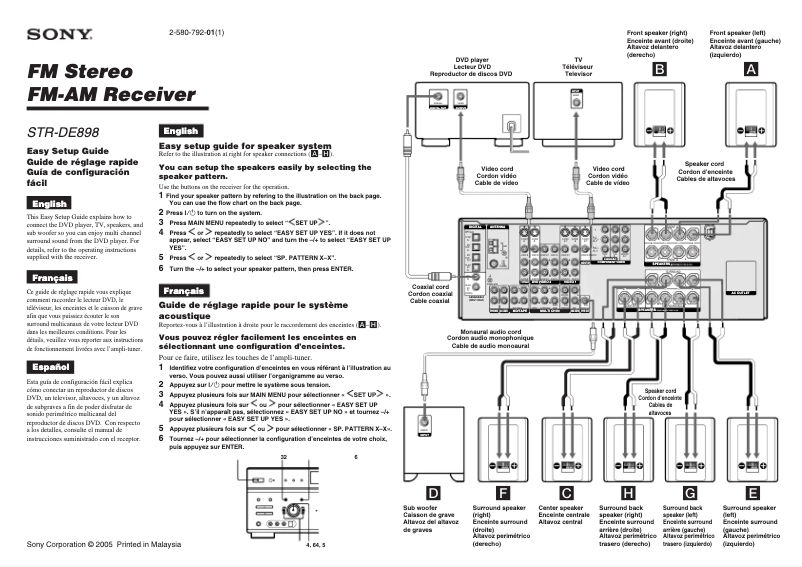 First page image of the manual for STR-DE898
