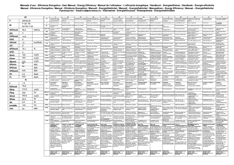 Page 1 of the manual Technical Sheet Arçelik P 181 TB