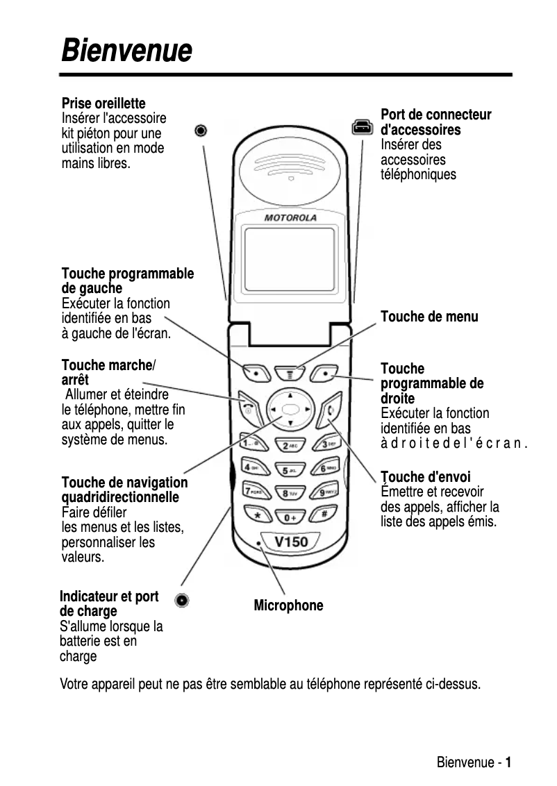 First page image of the manual for V150