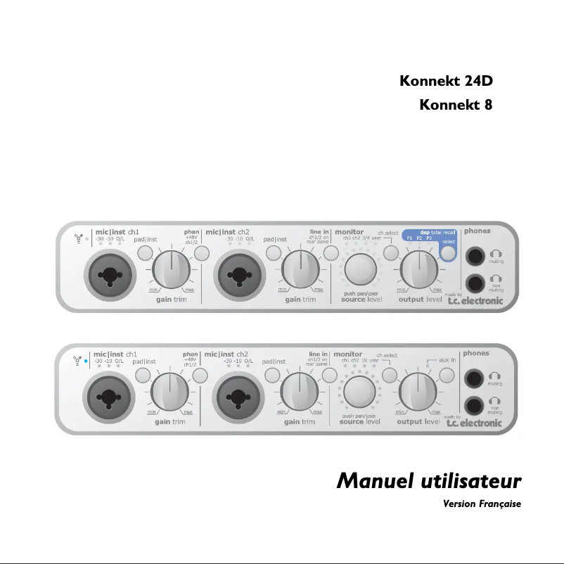 First page image of the manual for Konnekt 8