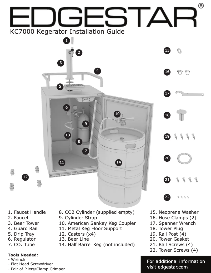 First page image of the manual for BR1500BL