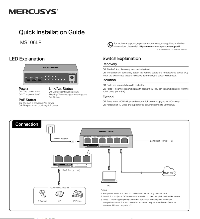 Image de la première page du manuel de l'appareil MS106LP