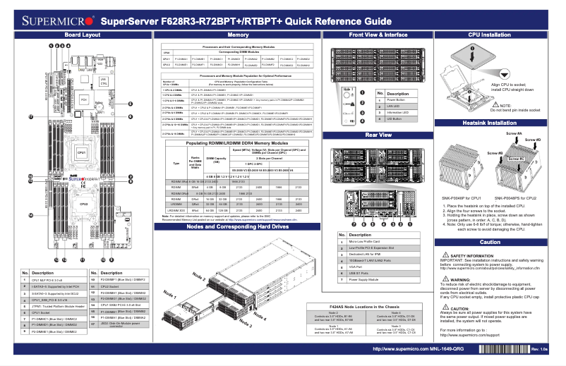 First page image of the manual for SuperServer F628R3-R72BPT+