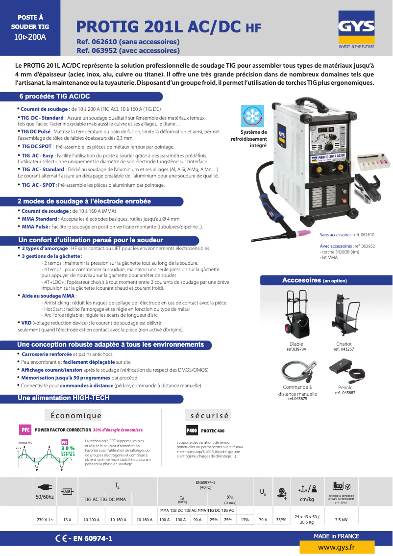 Image de la première page du manuel de l'appareil Protig 201L AC/DC