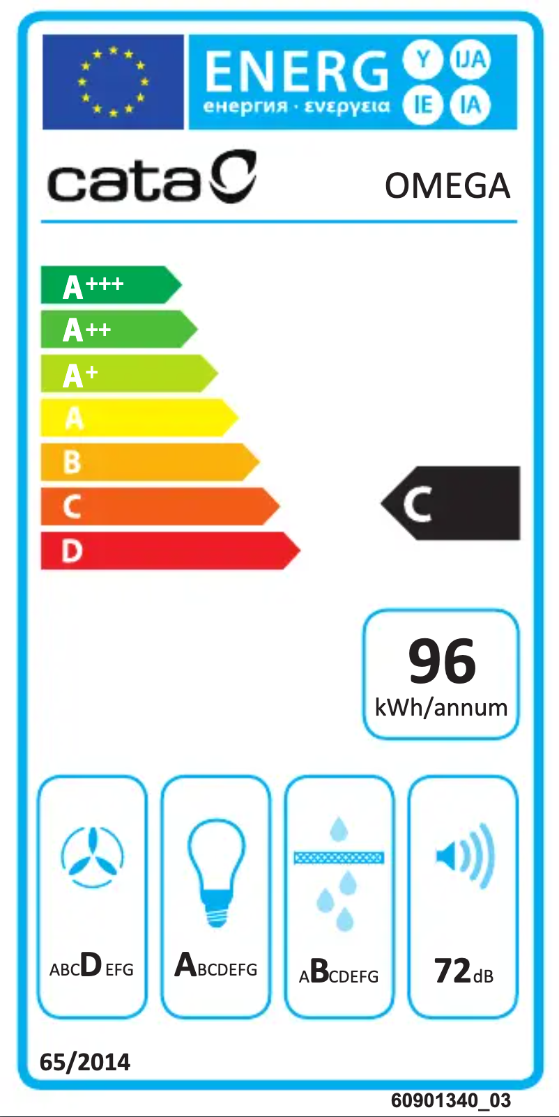 Page 1 of the manual Energy Label CATA Omega