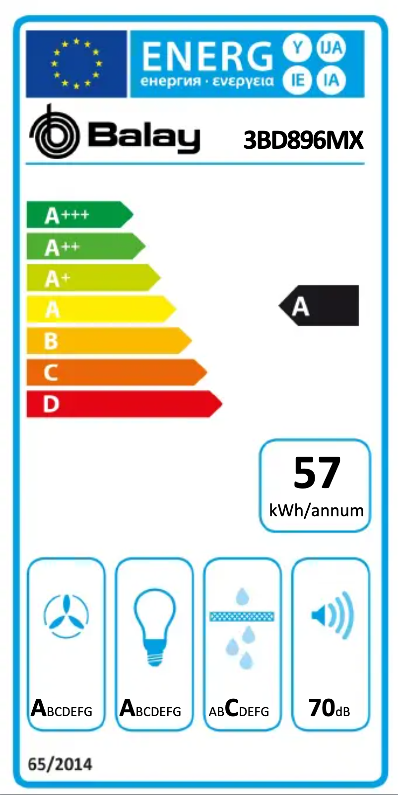 First page image of the manual for 3BD896MX