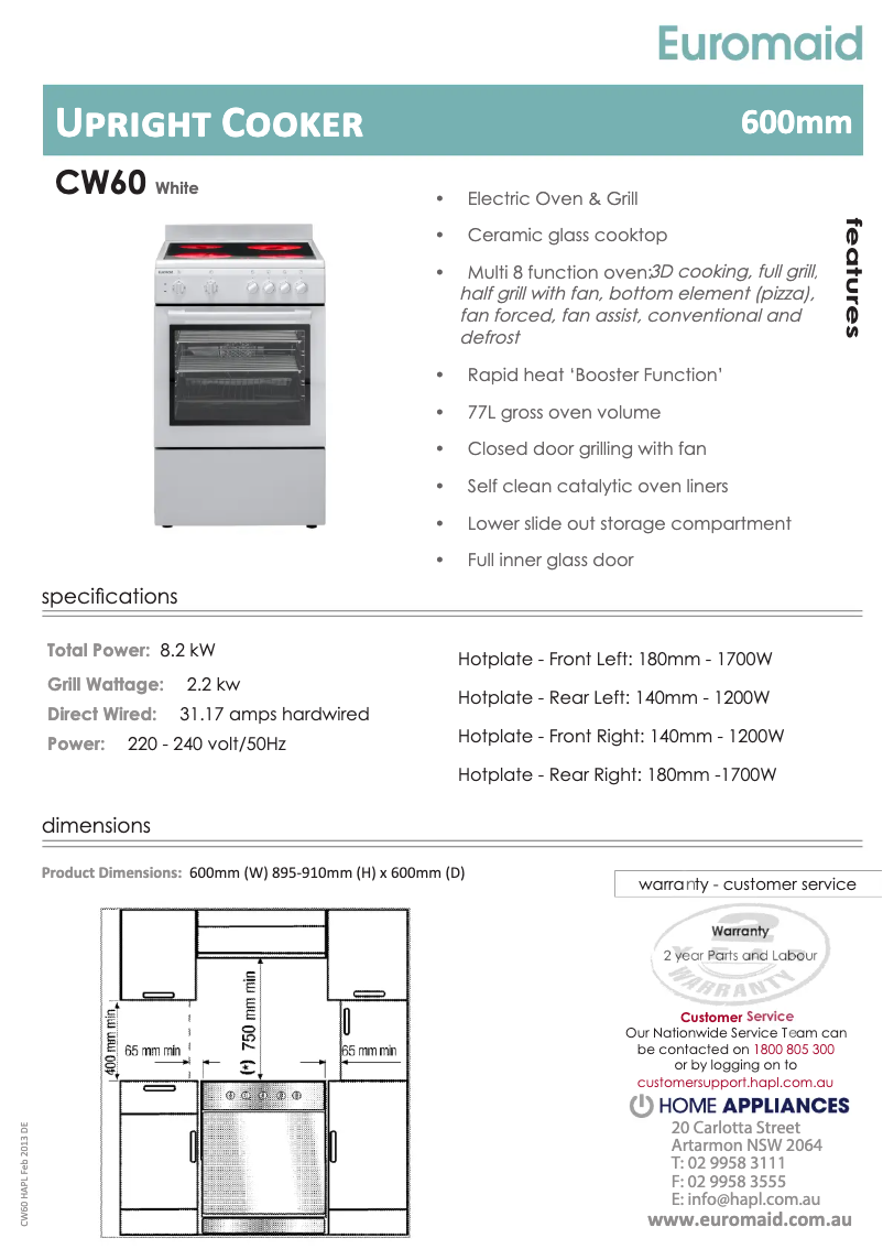Page 1 of the manual User Manual Euromaid CW60