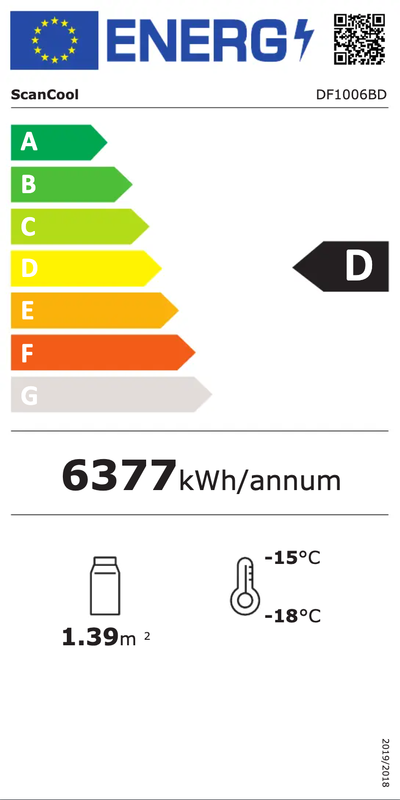 Page 1 of the manual Energy Label Scancool DF1006BD