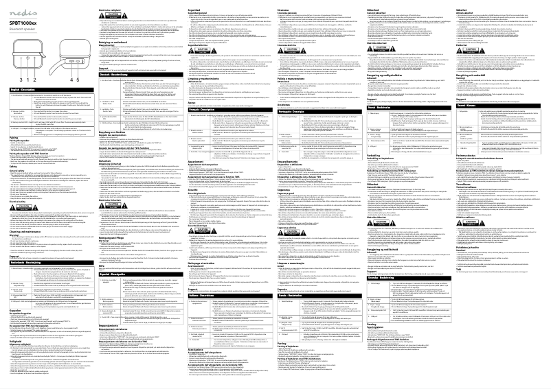 Page 1 de la notice Manuel utilisateur Nedis SPBT1000WT2