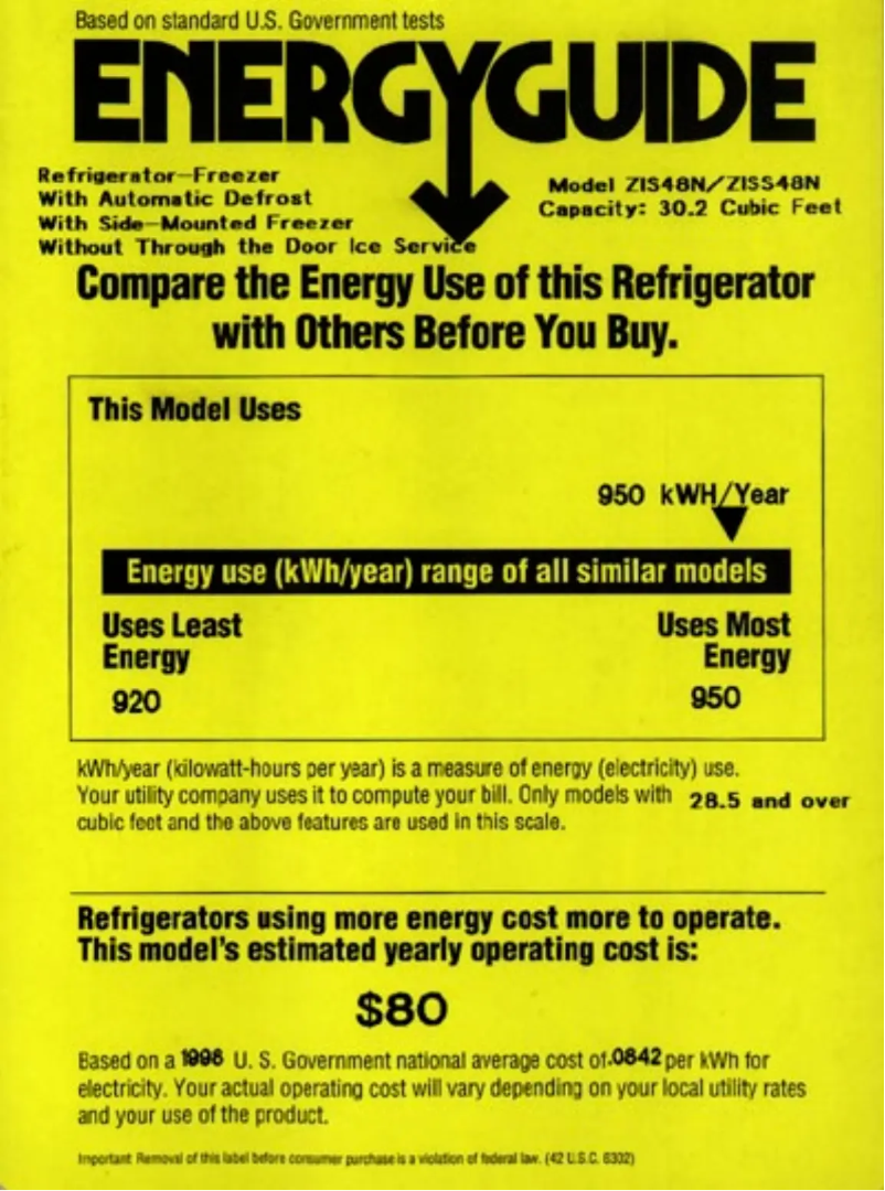 Page 1 of the manual Energy Label GE ZISS48NCSS