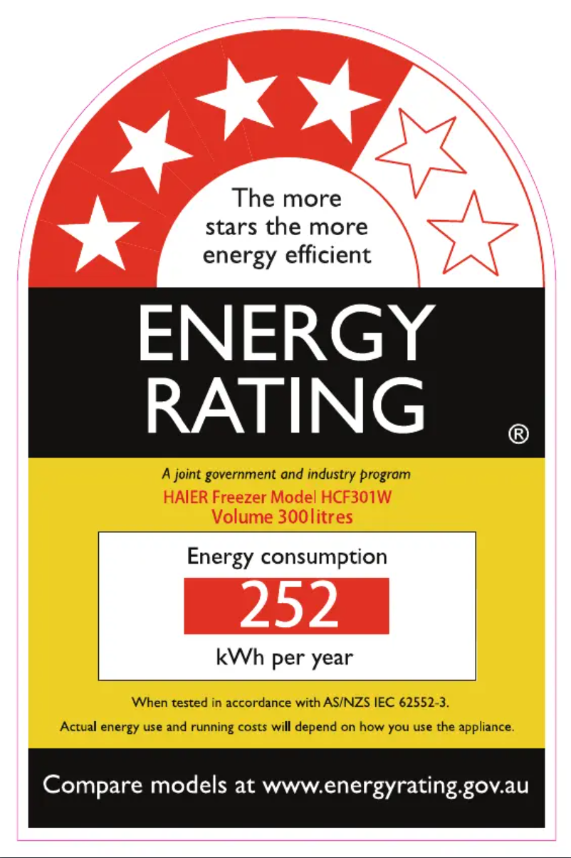 Page 1 of the manual Energy Label Haier HCF301W