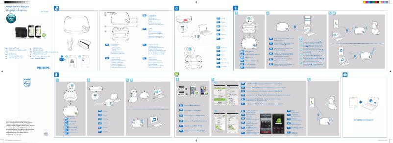 First page image of the manual for AECS7000E