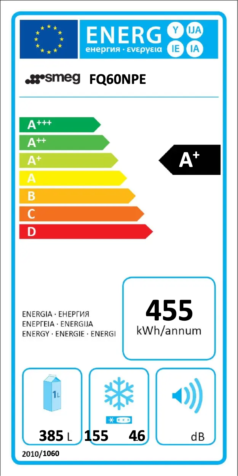 Page 1 of the manual Energy Label Smeg FQ60NPE