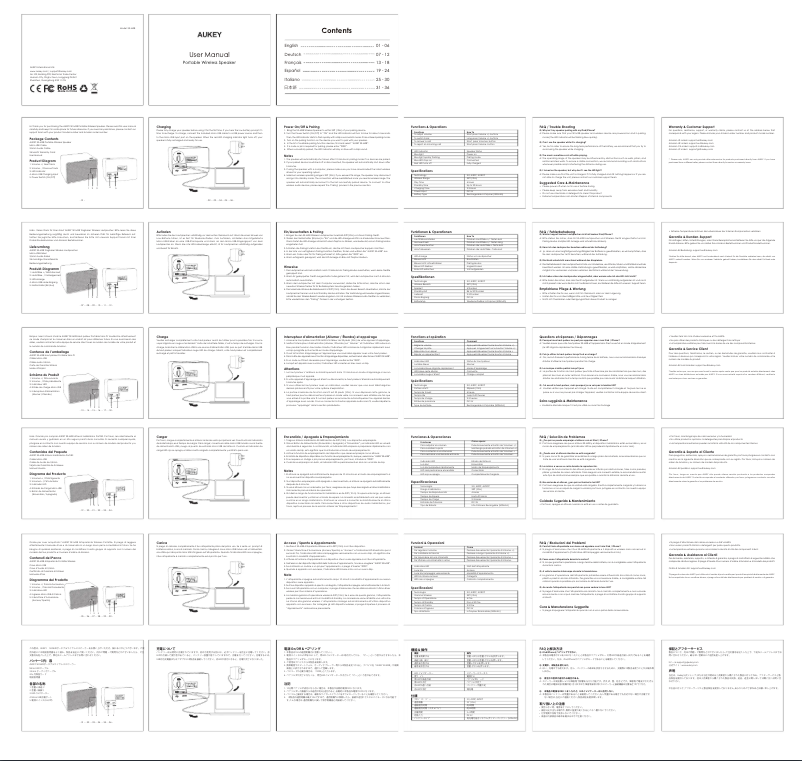 Image de la première page du manuel de l'appareil CB-C44