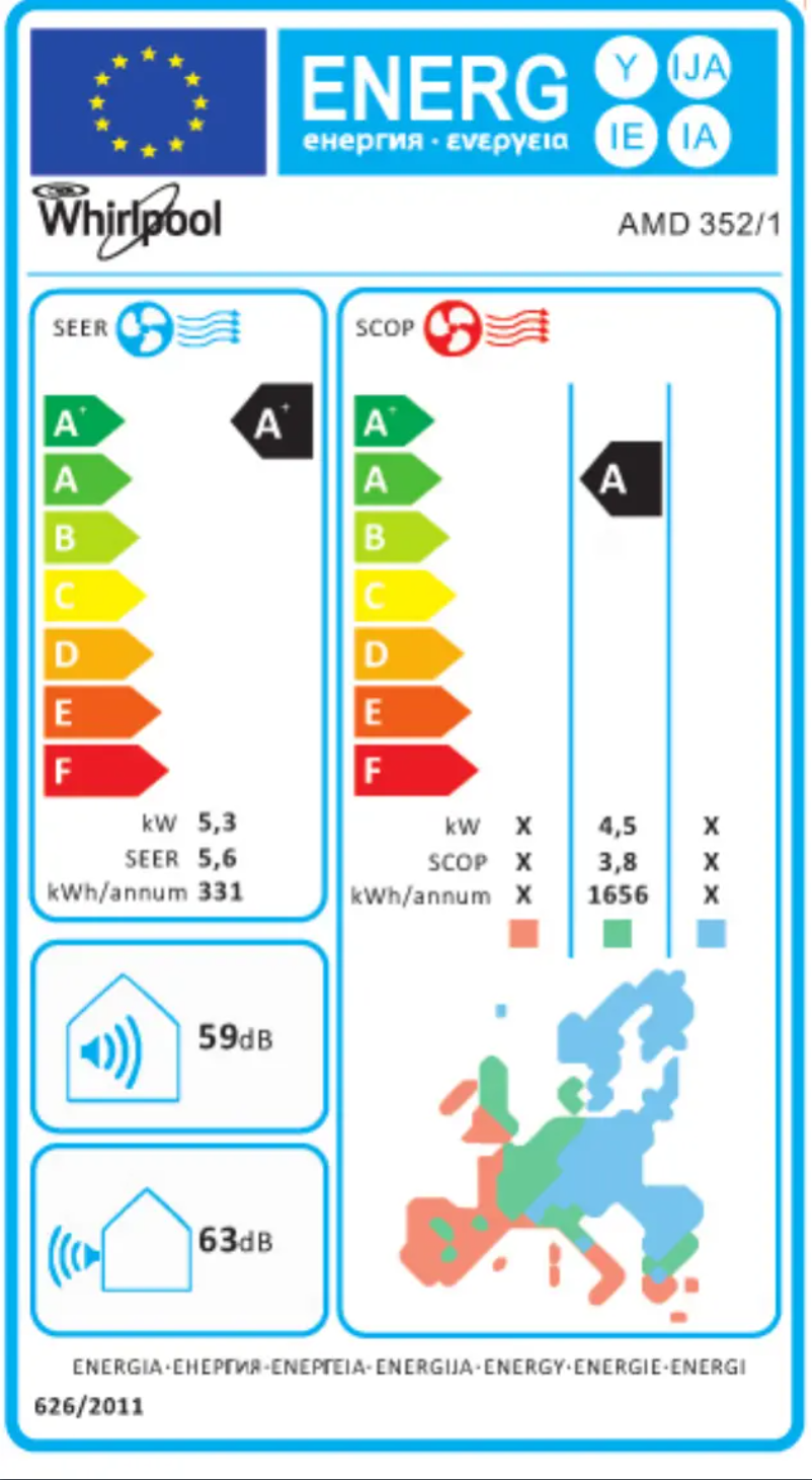 Page 1 of the manual Energy Label Whirlpool AMD 352/1