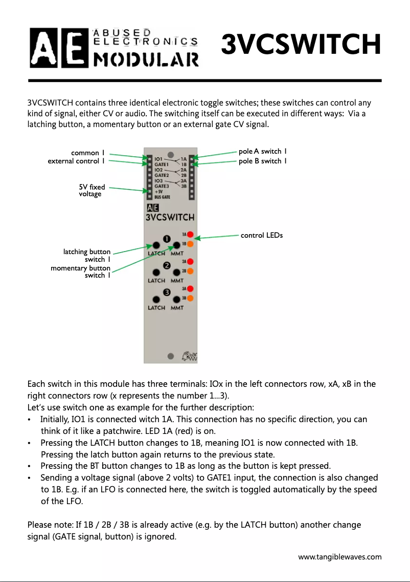 Page 1 of the manual User Manual Tangible Waves AE Modular 3VCSWITCH