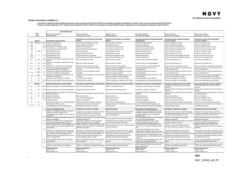 Page 1 of the manual Technical Sheet Novy Panorama Pro 1821