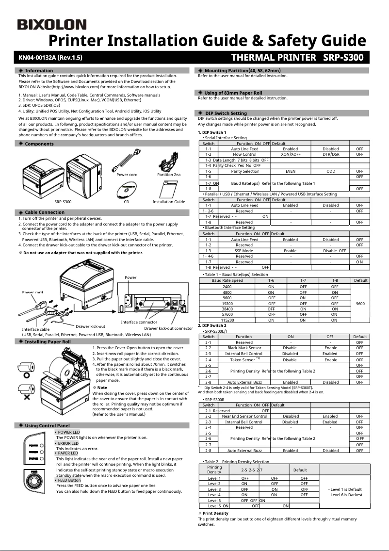 First page image of the manual for SRP-S300Hi