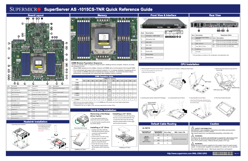 Page 1 of the manual Quick Start Guide Supermicro SuperServer AS-1015CS-TNR