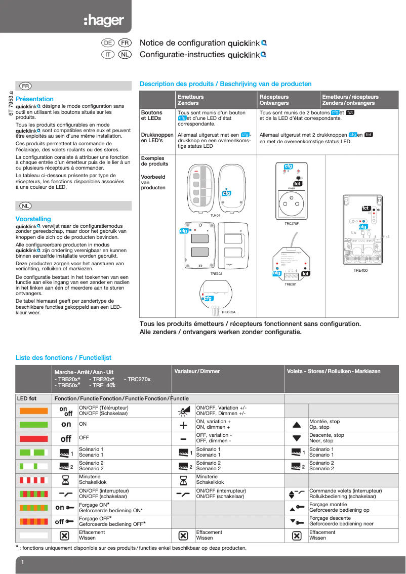 First page image of the manual for TRE720