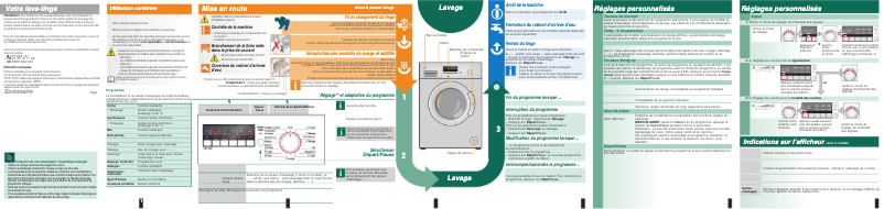 First page image of the manual for WAB28210FF